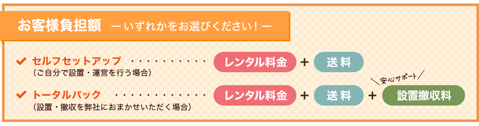  お客様負担額 セルフセットアップ（自分で設置・運営） → レンタル料＋送料 トータルパック（設置・撤収を弊社で行います） → レンタル料＋送料＋設置撤収料